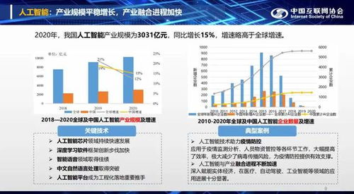 跨界風云 從醫藥傳奇到AI浪潮，全球變局下的眾生相